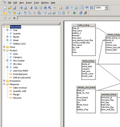 BusinessObject